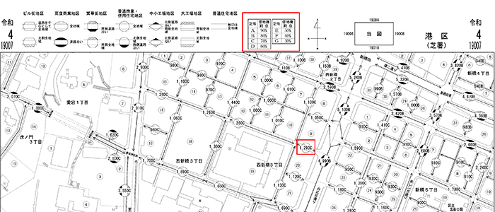 路線価説明表