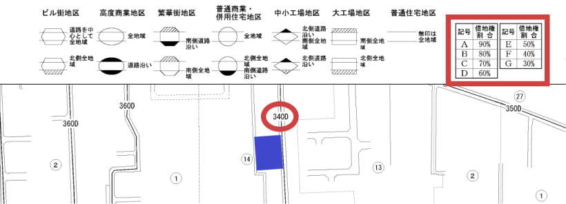 道路上に書かれている「340D」などが、路線価と借地権割合を示しています