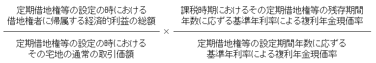 定期借地権の評価方法