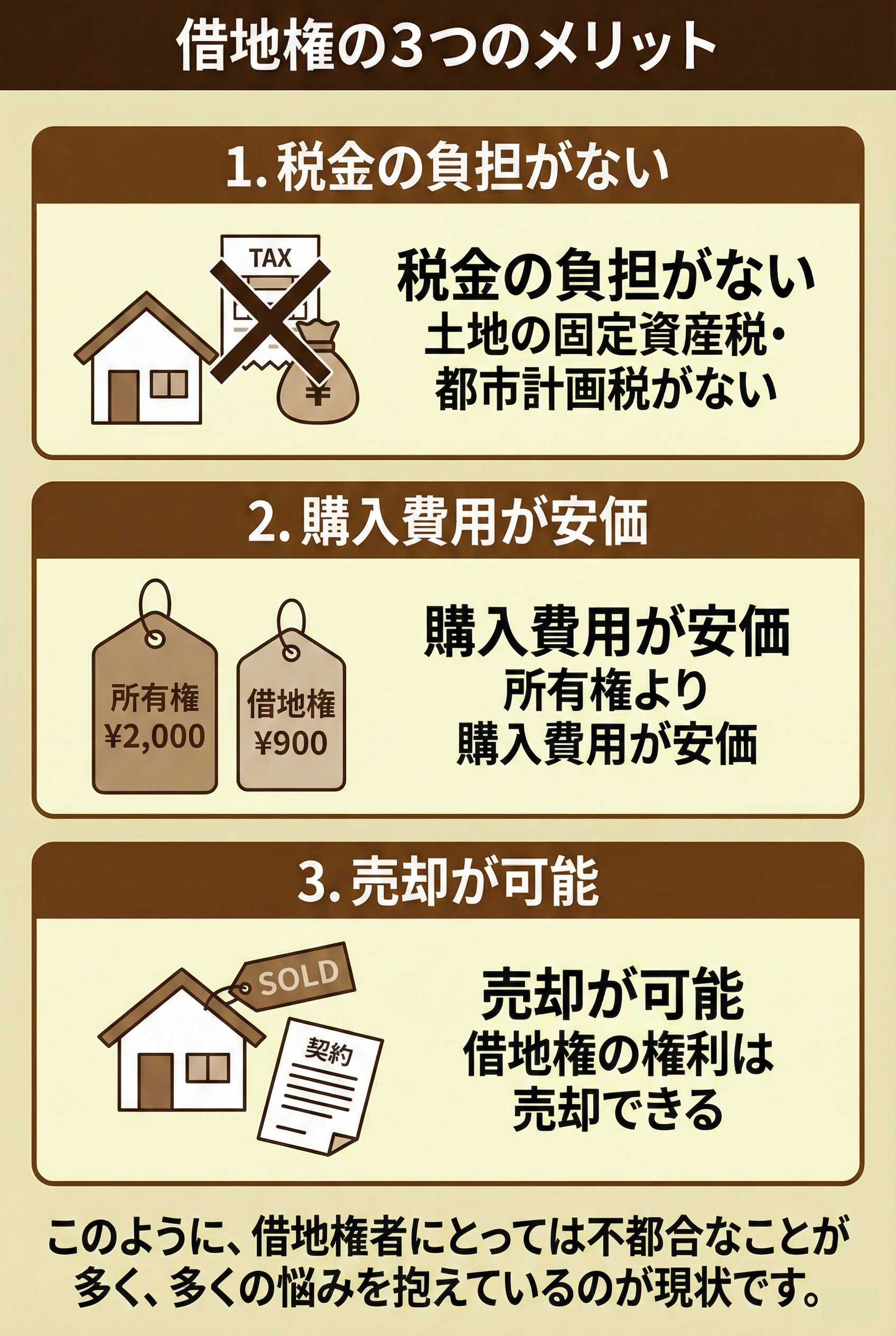 借地権のメリット