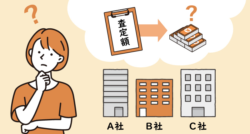 合い見積もりを行う際には、売却できる金額ではなく、実際に手元に残る金額を比較検討することが重要です